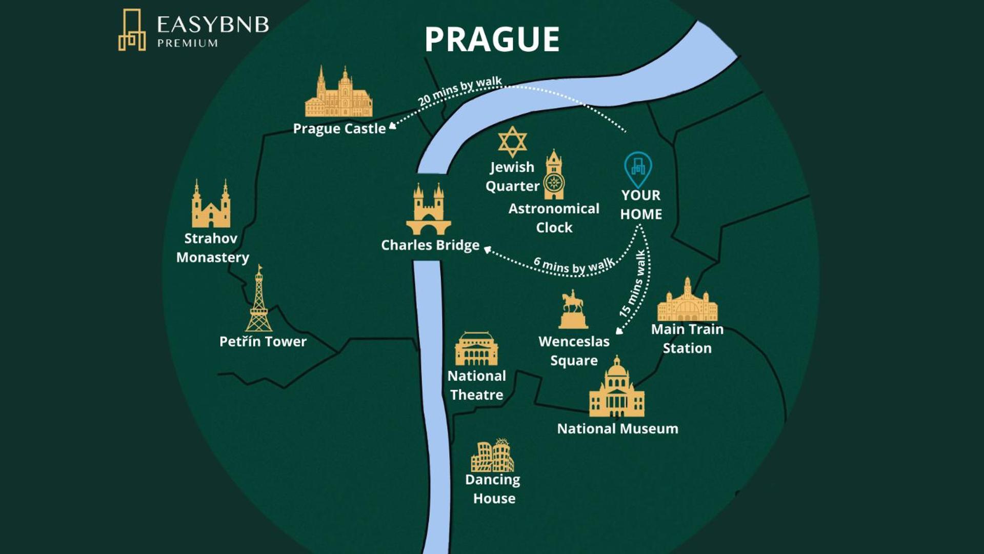 Smart & Luxury Old Town Apartment Prag Dış mekan fotoğraf